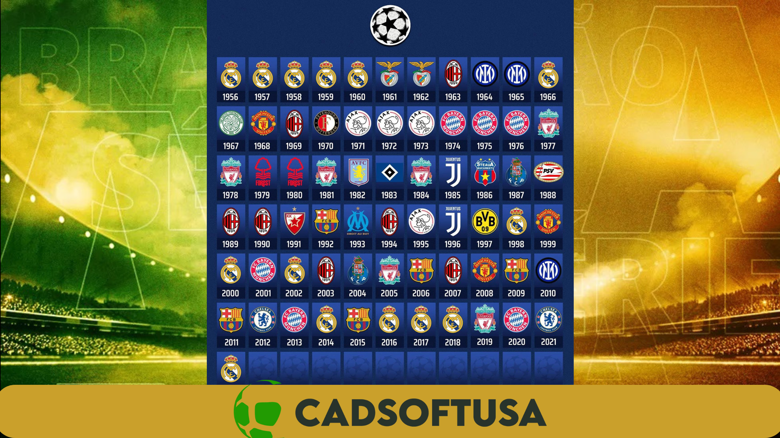 Os Magos do Futebol: Influenciando o Jogo na UEFA